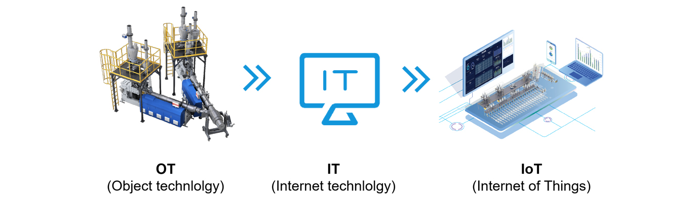 iotnew.jpg